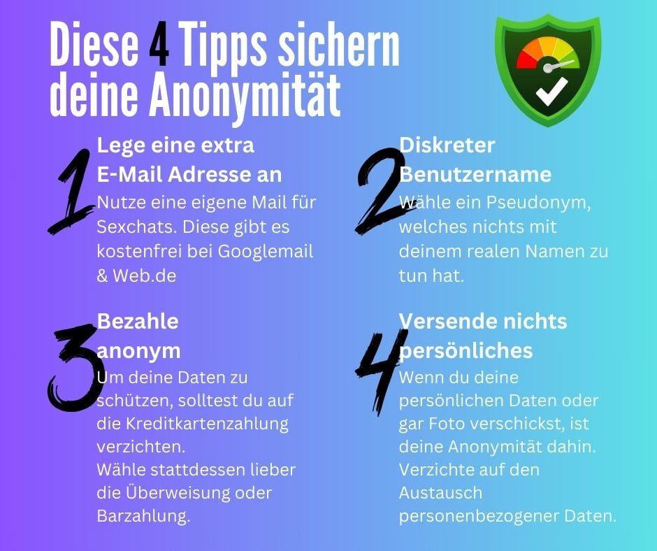 Datenschutz im Sex Chat: 4 Tipps um deine Anonymität zu wahren